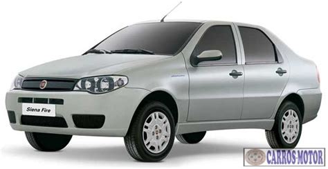 Preço de Fiat Siena 2007: Tabela FIPE 